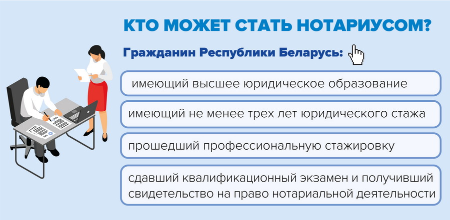 Кто может стать нотариусом? Кто может стать нотариусом?