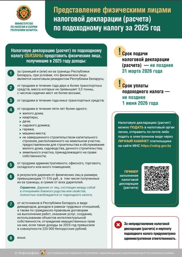 Инфографика