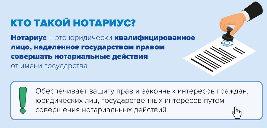 Кто такой нотариус? Кто такой нотариус?