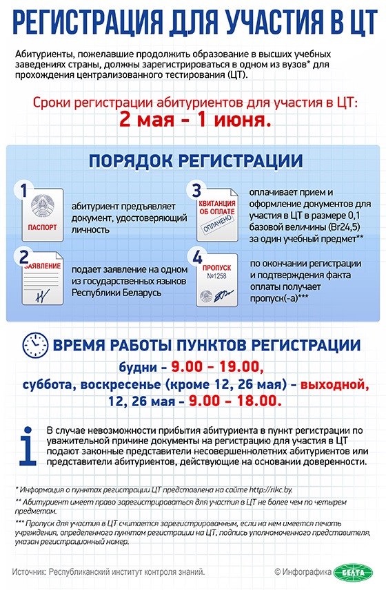 ЦТ