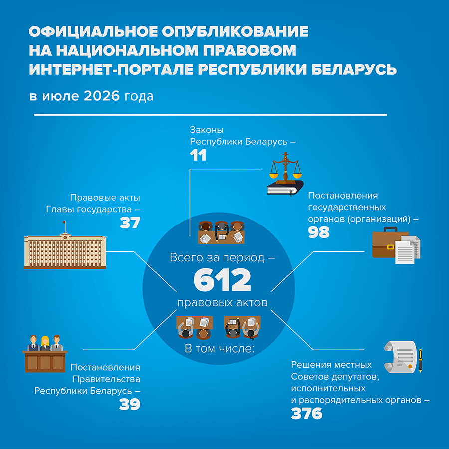 Инфографика портал__июль-01.jpg